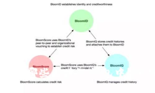 狗狗币可以放在哪些区块链钱包中？全面指南与推荐