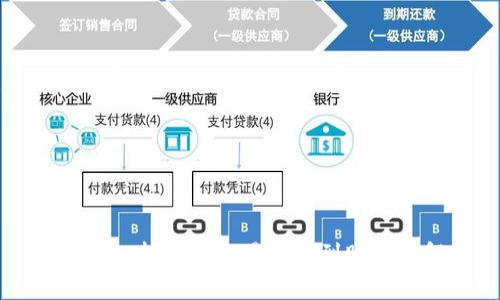 tpWallet转账到交易所的到账时间解析