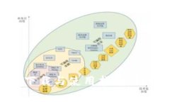 华为手机客户端下载与使