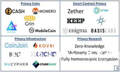全面解析比特币手机钱包MyToken：使用指南与安全性分析