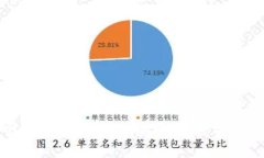 kat正在处理 /kat全面解析网