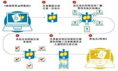 深入剖析屎币黑洞钱包：