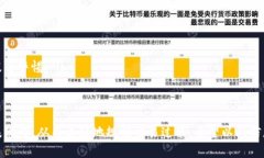 /比特币钱包到账一般需要