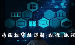 TPWallet代币图标审核详解：