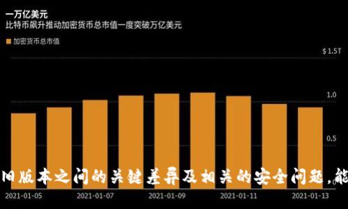   tpWallet如何回退到旧版本的详细指南 / 
 guanjianci tpWallet, 旧版本, 回退, 数字钱包 /guanjianci 

引言
在数字货币迅速发展的今天，越来越多的人开始使用数字钱包来存储和管理他们的虚拟资产。tpWallet作为一个流行的数字钱包应用，因其用户友好的界面和强大的功能而受到广泛欢迎。然而，有时用户可能会因为更新错误或兼容性问题希望回退到旧版本的tpWallet。在本指南中，我们将详细介绍如何有效地回退到tpWallet的旧版本。

第一部分：了解tpWallet更新带来的变化
在谈到如何回退到旧版本之前，首先要了解tpWallet的最新版本与旧版本之间的差异。版本更新往往会同时带来新的功能和性能提升，但也可能引入一些Bug或不兼容的问题。以下是一些常见的更新内容：
ul
  listrong功能增强：/strong新版本通常会增加新的功能，例如支持更多类型的加密货币、的交易界面等。/li
  listrong用户体验提升：/strong界面可能会经过重设计，旨在提高用户的使用体验。/li
  listrong安全性修复：/strong新版本会修复已知的安全漏洞，保护用户资产安全。/li
  listrong性能：/strong更新版本可能会提升软件的运行效率，但有时可能也会因为新功能占用额外资源而导致老设备不兼容。/li
/ul

第二部分：为什么需要回退到旧版本
尽管软件更新通常是为了改进应用程序，但有时用户可能会由于以下原因选择回退：
ul
  listrong兼容性问题：/strong用户的设备可能与新版本不兼容，导致应用崩溃或无法正常运行。/li
  listrong功能缺失：/strong有些用户可能依赖旧版本的某些独特功能，而这些功能在新版本中被移除或更改。/li
  listrongBug及性能问题：/strong新版本可能存在尚未修复的Bug，用户在实际使用中可能会遇到频繁的崩溃或其他性能问题。/li
  listrong个人喜好：/strong用户可能更习惯于旧版本的界面或操作方式，个人偏好使他们希望保留旧版本。/li
/ul

第三部分：回退到旧版本的方法
回退到tpWallet的旧版本并不是一项复杂的操作，只需按照以下步骤即可完成：

h4步骤一：备份数据/h4
在回退版本之前，你应该确保备份好所有重要的数据。无论是交易记录、私钥还是其他信息，提前备份可以防止数据丢失。这通常可以通过应用中的“备份”功能来完成；请按照应用提示完成备份流程，并将备份文件保存到安全的位置。

h4步骤二：卸载当前版本/h4
首先，在你的设备上卸载当前的tpWallet版本。这可以通过进入设备的应用设置中进行，找到tpWallet应用并选择“卸载”。确保在卸载前已经完成数据备份。

h4步骤三：下载旧版本/h4
旧版本可以通过一些第三方应用网站或tpWallet的官方网站进行下载。在搜索时，请确保下载的是官方渠道发布的版本，以避免安全隐患。你可以通过以下步骤获取旧版本：
ul
  li搜索tpWallet的版本列表，找到适合你的版本。/li
  li下载APK文件或其他渠道的安装包。/li
/ul

h4步骤四：安装旧版本/h4
在下载完毕后，安装旧版本的tpWallet。根据设备类型（Android或iOS）可能会有细微的差别。例如，在Android设备上，你可能需要在“设置”中允许“未知来源”应用的安装。在安装过程中，按照提示完成安装步骤，并在需要时输入允许权限。

h4步骤五：恢复数据/h4
在旧版本安装完成后，确保从备份中恢复之前的数据。这通常可以通过进入应用的设置，选择“恢复”或“导入备份”功能来完成。根据应用的提示进行操作，确保所有数据无误地恢复。完成后，查看应用是否正常工作，功能是否符合要求。

可能相关问题

h4问题一：tpWallet的旧版本在哪些网站能找到？/h4
如果你在寻找tpWallet的旧版本，可以考虑以下几个渠道：
ul
  listrong官方网站：/strongtpWallet的官方网站通常是获取官方版本的最佳途径。有时，官方网站也会提供历史版本的下载链接。/li
  listrong应用商店：/strong某些应用商店（如Google Play、App Store）会保留部分旧版本，可在该应用的历史版本中找到。有时根据地域不同，未必能找到所有版本。/li
  listrong第三方APK下载平台：/strong如APKMirror、APKPure等平台通常会提供各类应用的历史版本，这里可以找到tpWallet的旧版本。但是需要注意安全，确保所下载的文件没有被篡改。/li
/ul
在使用第三方网站时，请确保你有足够的安全意识，以免下载恶意软件。同时，下载后及时更新至安全可信的防病毒软件，确保设备的安全。

h4问题二：回退旧版本后会丢失我的钱包资产吗？/h4
回退到旧版本时，如果按照正确步骤备份数据，通常不会丢失资产。以下几点需要关注：
ul
  listrong备份私钥：/strong在更换版本前务必备份好你的私钥或助记词，这些是访问你数字资产的唯一方式。/li
  listrong确保恢复数据：/strong务必在设置中选择“恢复数据”，确保钱包信息完整无缺。回退后首次使用前，检查资产的确切余额，确保所有信息无误。/li
  listrong使用安全网络：/strong在下载和使用钱包的过程中，始终在安全的网络环境下进行，不要在公共Wi-Fi下进行涉及资金操作的事务。/li
/ul

h4问题三：旧版本的tpWallet安全吗？/h4
使用旧版本的tpWallet相对于新版本可能存在安全隐患，因为安全漏洞未必会得到最新的修复。然而，这并不代表旧版本就完全不安全，以下是一些考虑：
ul
  listrong使用较成熟的版本：/strong对于延续时间较长的旧版本，其安全性较高，主要因为更多用户的反馈及较长时间的使用验证。/li
  listrong防止泄露：/strong避免在不信任的网络下进行交易或传输信息，确保安全措施得当。/li
  listrong及时更新安全协议：/strong无论使用哪个版本，保持手机操作系统和其他相关应用的安全更新是至关重要的。/li
/ul

h4问题四：如何防止未来更新导致的兼容性问题？/h4
为了减少未来更新可能带来的兼容性问题，可以采取以下措施：
ul
  listrong关注公告：/strong经常查看tpWallet的官方网站以及相关论坛，了解即将发布的版本的具体功能和兼容性说明。/li
  listrong参与测试：/strong若tpWallet提供Beta测试或提前体验的机会，参与测试可以提前体验新版本，查看是否存在兼容问题。/li
  listrong保留旧版本备份：/strong在尝试新版本前，务必将旧版本备份好，以备不时之需。/li
/ul
同时，随时保持警惕和更新自己的数字资产知识，保障自己的钱包安全和使用体验。

总结
回退到tpWallet的旧版本是一个相对简单的过程，只要遵循上述步骤，备份数据并仔细选择合适的版本，就能够安全顺利地完成操作。同时，了解新旧版本之间的关键差异及相关的安全问题，能帮助用户更好地使用这款数字钱包。希望本指南能对你有所帮助，祝你在数字资产管理过程中一切顺利。