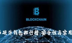 2023年比特币硬件钱包排行