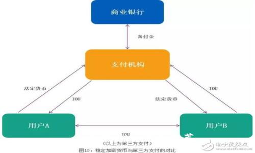 ạchtpWallet新币推荐