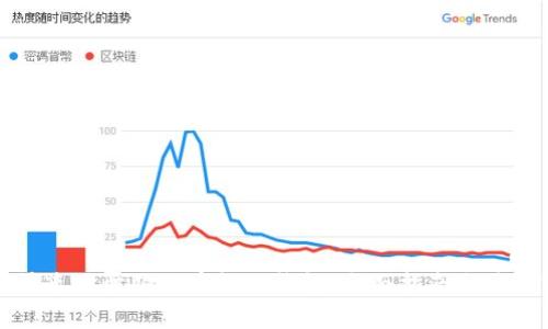 如何快速同步狗狗币核心钱包：全面指南与最佳实践