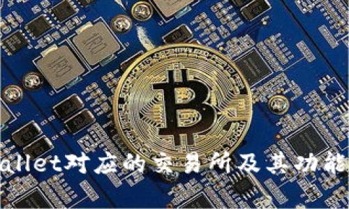 tpWallet对应的交易所及其功能详解