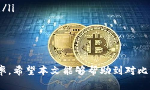 biao ti/biao ti比特币钱包里的比特币怎么取出？完整指南/biao ti  
比特币钱包, 取出比特币, 比特币交易, 数字货币/guanjianci  

比特币作为一种去中心化的数字货币，近年来越来越受到人们的关注。对于那些刚刚接触比特币的人来说，如何将比特币从钱包中取出可能是一个令人困惑的问题。本文将深入探讨这一过程，帮助如何安全、顺利地操作。

什么是比特币钱包？
比特币钱包是用来存储、发送和接收比特币的工具。它并不储存比特币本身，因为比特币是一种分布式的数字资产，而是储存了私人密钥，这些密钥允许用户通过特定的钱包软件访问和管理他们的比特币。比特币钱包主要分为以下几种类型：
ul
    li软件钱包：在电脑或手机上运行的应用程序，可以选择热钱包或冷钱包。/li
    li硬件钱包：专门的物理设备，用于安全存储比特币，可以有效防止黑客攻击。/li
    li纸钱包：将比特币的公钥和私钥打印在纸上，适合长时间存储和离线管理。/li
/ul
无论使用哪种类型的钱包，用户都需考虑安全性和方便性，确保自己的数字资产不易丢失。

如何将比特币从钱包取出？
取出比特币通常有两个主要方式：直接转账到其他钱包或兑换成传统货币（如人民币、美元等）。以下是具体的步骤：

h4步骤一：选择兑换平台/h4
如果您选择将比特币兑换成法定货币，第一步是选择一个可靠的交易所或兑换平台。知名的平台包括币安（Binance）、火币（Huobi）、Coinbase等。在选择时，请注意以下几点：
ul
    li平台的信誉和安全性。/li
    li交易手续费及兑换汇率。/li
    li提款速度和方式，如银行转账或电子钱包。/li
/ul

h4步骤二：注册账户/h4
在选定的平台上注册一个账户，一般需要提供个人信息以进行身份验证。根据不同国家或地区的法律，可能需要上传身份证明等文件进行KYC（了解你的客户）审核。

h4步骤三：将比特币发送到交易所/h4
登陆交易平台后，找到比特币充值的地址，使用您的钱包将比特币发送到该地址。务必要仔细核对地址，确保转账无误。一般来说，交易所会在几个区块确认后显示余额。

h4步骤四：进行交易/h4
余额到账后，选择将比特币兑换为法定货币或其他数字货币的交易对，进行交易。根据市场行情，您可以选择限价单或市价单。市价单是根据市场现行价格立刻成交，而限价单则需要等待符合您设定价格的买家。

h4步骤五：提取资金/h4
兑换完成后，选择提现资金的方式，将法定货币提取到银行卡或可用的支付账户。根据提取方式的不同，可能需要进行额外的验证。

常见问题解答

h4问题一：比特币的交易手续费是怎么计算的？/h4
比特币交易手续费是指用户在发送或接收比特币时支付给矿工的费用，目的是为了解决区块链网络的拥堵问题。手续费的高低主要依赖于网络交易的活跃程度和用户选择的费用等级。一般情况下，如果网络繁忙，用户往往需要支付更高的手续费才能确保交易更快被确认。手续费可以是固定的，也可以是动态波动的。

例如，当网络有大量交易待处理时，用户可能会选择支付更高的手续费，以便在更短时间内完成交易。而在网络低峰期，用户可以选择较低的手续费，这样虽然交易确认时间会延长，但费用也会相对便宜。

用户在选择手续费时应当根据自己的需求做出合理判断，如果立刻完成交易是必要的，那么可以适当提高手续费；若是可以等待，可以选择较低的费用进行交易。

h4问题二：如何寻找安全可靠的比特币交易所？/h4
寻找安全可靠的比特币交易所是确保交易安全的重要步骤。以下是一些选取交易所时需考虑的因素：

ul
    listrong用户评价与口碑：/strong查询各类媒体、社交平台及区块链社区对该交易所的评价，从用户的经验中获取参考。/li
    listrong安全性与合规性：/strong检查交易所的安全措施，如两步验证（2FA）、冷存储等；了解其是否在相关法律框架下运营，比如是否拥有必要的许可证。/li
    listrong流动性与交易对：/strong选择具备良好流动性的交易所，能快速完成交易。还需要关注其支持的交易对，确保可以进行所需的交易。/li
    listrong手续费与交易限制：/strong分析费用结构，确认手续费是否合理，并了解交易所对资金的存取限制。/li
/ul

在进行交易前，深入调查所选择的平台，确保所操作的环境安全可靠，尽量降低风险。

h4问题三：比特币取出后如何保障资产安全？/h4
保护比特币及其他数字资产的安全至关重要。以下是一些做好安全防护的建议：

ul
    listrong使用硬件钱包：/strong硬件钱包是存储数字资产最安全的方法，避免被黑客攻击。/li
    listrong定期备份：/strong备份钱包的私钥和助记词，妥善保管，避免因设备崩溃或丢失而导致资产丢失。/li
    listrong更新软件：/strong保持钱包软件和相关应用程序的更新，确保安全性和功能性。/li
    listrong使用强密码：/strong为用户账户设置复杂的密码，并启用两步验证，加强安全性。/li
/ul

综上所述，资产安全依赖于用户的主动保护，借助技术手段与安全意识，能够降低财产的风险。

h4问题四：为什么比特币的提现速度会有所差异？/h4
比特币的提现速度受多种因素影响，主要包括以下几点：

ul
    listrong新区块确认时间：/strong比特币网络通常每10分钟生成一个新区块，交易的确认时间取决于交易被包括在哪个区块中。/li
    listrong网络拥堵情况：/strong当网络交易量增加时，手续费较低的交易可能需要等待更多的时间被确认，导致提现速度减缓。/li
    listrong交易所的处理时间：/strong不同的交易所对提现申请的处理时间不尽相同。一些交易所可能会进行二次审核，从而延迟提现过程。/li
/ul

用户可以通过提高申请提现时的手续费，或在网络低峰期申请，来缩短提现时间。了解这些有助于用户合理安排资产的流动性。

总结而言，理解比特币钱包及取出流程对于投资者而言至关重要。在进行任何操作前，请确保了解相应的步骤和注意事项，提高交易的安全和效率。希望本文能够帮助到对比特币感兴趣的读者！