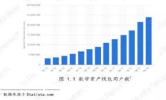 tpWallet：哪些国家可以下载