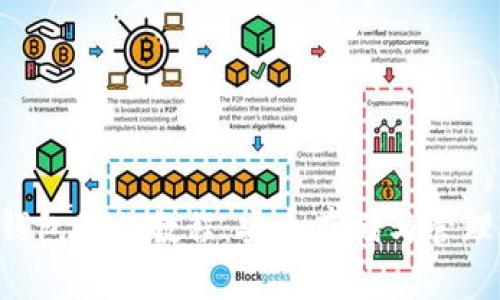狗狗币库神冷钱包操作教程：安全存储与管理你的DOGE资产