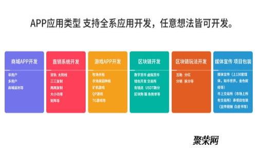 

如何删除tpWallet的观察钱包：详细步骤与注意事项