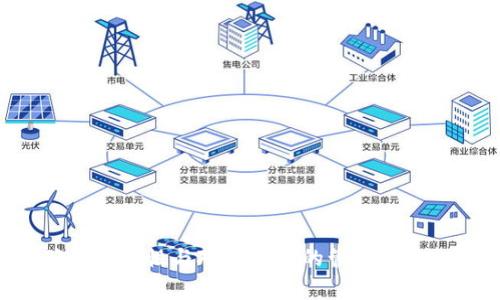 baiotitpWallet打不开薄饼的解决办法与常见问题/baioti
tpWallet, 薄饼, 钱包问题, 数字货币/guanjianci

随着数字货币的兴起，越来越多的人开始使用区块链钱包来存储和管理他们的资产。而tpWallet作为一个通用的数字货币钱包，被广泛应用于多种代币的收发。然而，有些用户在使用tpWallet时可能遇到打不开薄饼（PancakeSwap）的问题。在这篇文章中，我们将深入探讨tpWallet打不开薄饼的原因及其解决方案，同时回答一些用户可能会有的相关问题。

一、为什么tpWallet打不开薄饼
tpWallet作为一种数字钱包，有时会因多种原因导致无法正常打开薄饼。这些原因包括网络连接问题、钱包版本过时、设置问题或合约问题等。以下是一些具体的原因分析：

1. **网络连接不稳定**：如果您的网络连接不稳定，可能导致tpWallet无法与薄饼的服务器正常通信，从而无法打开页面。在这种情况下，请尝试更换网络或重启路由器。

2. **钱包版本过时**：如果您使用的是较旧版本的tpWallet，可能不支持最新的薄饼功能。建议前往应用商店检查您的钱包是否需要更新。

3. **设置问题**：某些用户可能在钱包设置中进行了不当更改，这可能影响到与薄饼的兼容性。请检查您的设置，确保一切配置正确。

4. **合约问题**：如果薄饼的合约地址发生了变化，您可能需要手动更新合约信息以正常使用。确保您使用的是最新的合约地址。

二、如何解决tpWallet打不开薄饼的问题
下面是一些详细的解决方案，用户可以按照这些步骤来尝试修复tpWallet打不开薄饼的问题：

1. **检查网络连接**：首先，确认您的网络连接是否正常。如果使用Wi-Fi，请确保信号稳定。您可以尝试使用移动数据连接或者重启路由器，看看是否有所改善。

2. **更新应用程序**：访问应用商店，检查tpWallet是否有新的更新版本。如果有，则下载并安装最新版本。更新通常可以解决兼容性问题和错误。

3. **重启应用程序**：有时，仅仅重启tpWallet就能解决临时故障。关闭应用程序并彻底退出，再重新启动尝试打开薄饼。

4. **检查设置**：进入tpWallet的设置菜单，查看所有配置，确保未对任何重要设置进行不当更改。特别是与网络和安全相关的设置，确保适当配置。

5. **手动更新合约地址**：如果怀疑是合约问题，请访问薄饼官方渠道查询最新的合约地址，并在tpWallet中手动添加该地址。

6. **联系客服支持**：如果以上方法均未奏效，请考虑联系tpWallet的客户服务。他们能够提供专业支持，帮助您解决具体的问题。

三、使用tpWallet的注意事项和技巧
在使用tpWallet时，用户需要注意一些事项，以减少出现问题的概率：

1. **定期更新**：确保您定期更新钱包应用程序，以获得最新的功能和安全性增强。

2. **备份钱包**：务必定期备份您的钱包数据。通过备份，您可以在钱包遭遇问题时快速恢复访问权限。

3. **关注官方信息**：保持关注tpWallet和薄饼的官方公告，以获取最新信息和更新，避免因合约地址或功能变更而导致的打不开现象。

4. **安全性**：不随意下载可疑的第三方应用程序，保证钱包的安全性。同时，设置强大的密码和双重认证，增强账户的安全性。

四、可能的相关问题

问题1：如何确保tpWallet的安全性？
tpWallet作为一个数字货币钱包，安全性是用户最关心的话题之一。以下是确保tpWallet安全性的一些有效措施：

1. **使用强密码**：设置一个包含字母、数字和特殊符号的复杂密码，避免使用个人信息，如生日等容易被猜到的信息。

2. **开启双重认证**：如果tpWallet支持双重认证，请务必启用。这增加了一个额外的安全层，即使密码泄露，仍需通过第二种形式进行验证。

3. **定期更新**：定期检查并更新钱包应用到最新版本，以确保您使用的是拥有最新安全补丁的版本。

4. **防范钓鱼攻击**：仅通过官方渠道下载应用程序，防止落入钓鱼网站的陷阱。不要随意点击不明链接或下载不明来源的软件。

5. **备份私钥**：定期备份您的私钥并妥善保管，确保在任何意外情况下都能恢复钱包。

问题2：如何在tpWallet中添加新的代币？
在tpWallet中添加新的代币是管理资产的重要步骤。以下是具体步骤：

1. **获取代币合约地址**：首先，您需要找到要添加的代币的合约地址。通常，可以通过代币项目的官方网站或社交媒体获取。

2. **打开tpWallet**：启动tpWallet并登录账户，确保网络连接正常。

3. **添加代币**：在钱包界面，找到“添加代币”或“自定义代币”的选项。输入代币的合约地址和相关信息（如名称、符号等），点击确认。

4. **确认添加**：一旦确认添加，新的代币就会显示在您的钱包资产列表中，可以进行管理。

5. **检查交易记录**：每次添加新代币后，建议检查交易记录以确认代币正确添加。

问题3：tpWallet支持哪些类型的数字货币？
tpWallet是一款功能强大的数字货币钱包，支持多种代币和资产。具体支持的币种包括但不限于以下几类：

1. **主流加密货币**：如比特币（BTC）、以太坊（ETH）、币安币（BNB）等主流币种。用户可通过tpWallet安全存储这些主流加密资产。

2. **ERC-20代币**：tpWallet支持以太坊区块链上发行的ERC-20代币，用户可以管理包括USDT、LINK等在内的多个ERC-20代币。

3. **BEP-20代币**：tpWallet还支持币安智能链（BSC）所发行的BEP-20代币，用户可使用钱包存储和交易这类代币。

4. **其他多链代币**：随着DeFi的扩展，tpWallet也可能加入对其他流行区块链网络的支持，如Polygon、Solana等。用户可关注官方信息以获取最新支持列表。

问题4：若tpWallet丢失该如何找回？
若tpWallet丢失或无法访问，用户可以通过以下步骤尝试找回：

1. **恢复助记词**：如果您在创建钱包时备份了助记词，请使用这些助记词尝试恢复钱包。输入助记词后，您将能够恢复访问权限。

2. **使用私钥恢复**：若有备份的私钥，可以直接使用私钥导入钱包，恢复对资产的访问。私钥须妥善保存，不要随意泄露。

3. **联系客服支持**：如果以上方法均无法恢复，建议联系tpWallet的客服团队，他们可能会提供帮助或指导您找回钱包。

4. **注意安全**：在找回过程中，请遵循安全协议，以防泄露个人信息。确保在官方网站和可信的渠道进行操作。

总结来说，tpWallet作为一款便捷的数字货币钱包，虽然可能会遇到打不开薄饼的问题，但通过遵循上述步骤，用户大多数情况下可以快速找到解决方案。同时，确保安全性与对新代币的管理也是极其重要的。希望以上的信息能够帮助到您。