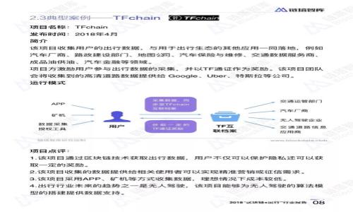 Plus Token钱包今日跑路，用户如何应对损失与保护资产