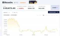 深入探讨以太坊日活独立