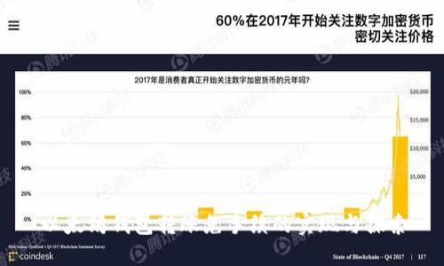 以太坊钱包转账免手续的实现与探索