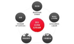 IM钱包能否存放USDT：全面