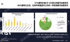 注意: 由于文章内容较长，