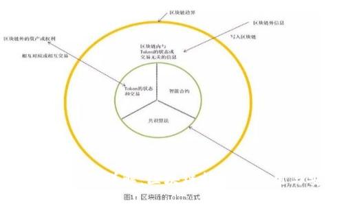IM Token钱包原理详解：区块链技术的应用与安全性分析