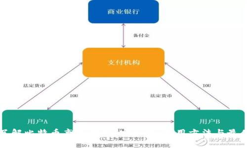 深入了解比特币离线钱包：安全性、使用方法与最佳实践