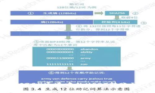 如何将波场（TRC20）通道中的USDT转账到钱包：详细指南