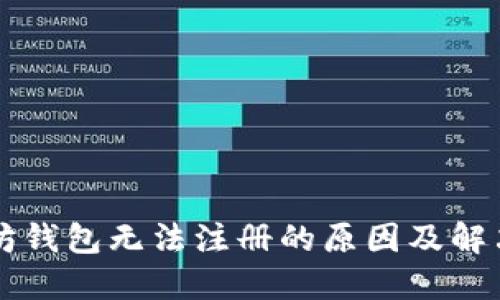 以太坊钱包无法注册的原因及解决方法