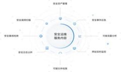 详细指南：如何在小狐钱