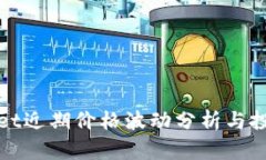 tpWallet近期价格波动分析与