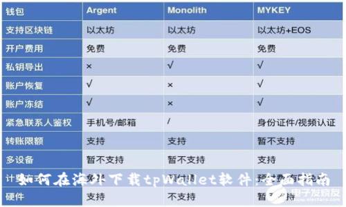 如何在海外下载tpWallet软件：全面指南