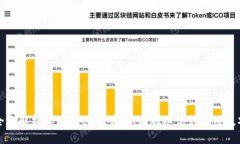 全面解析tpWallet交易：从基础知识到实用技巧