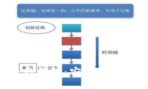 常用数字比特币热钱包：安全性、易用性与选择指南
