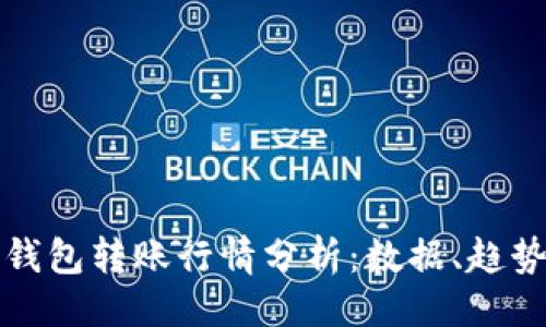 与关键词

以太坊官方钱包转账行情分析：数据、趋势与未来预测