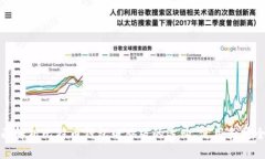 全面解析比特币钱包电脑版的选购、使用和安全