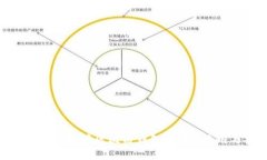 : 全面解析以太坊区块链钱