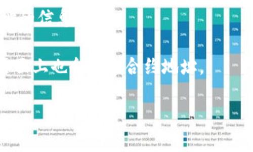 要查看tpWallet的合约地址，通常可以通过以下几种方式找到：

1. **tpWallet 官方网站**：访问tpWallet的官方网站，在他们的文档或帮助中心中，通常会提供合约地址的详细信息。

2. **区块链浏览器**：使用BSCScan、EtherScan、PolygonScan等区块链浏览器查询相关智能合约。一般来说，看到tpWallet相关的代币或合约信息后，可以直接找到合约地址。

3. **社交媒体和社区**：tpWallet可能会在其官方社交媒体账号（如Twitter, Telegram, Discord等）上发布合约地址和相关信息。这些社区也是获取最新消息的好去处。

4. **Github**：如果tpWallet是开源的项目，GitHub上通常会有合约地址的信息。

5. **加密货币交易所**：如果tpWallet代币在大型交易所上市，交易所页面上也会展示合约地址。

请确保从官方渠道或者可信的资源获取合约地址，避免上当受骗。