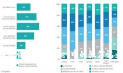 专家揭秘：如何轻松恢复
