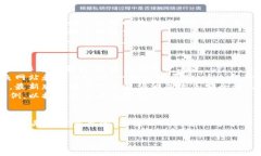 对于“USDT钱包协议”这个