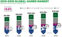 TP钱包中USDT不显示的专家