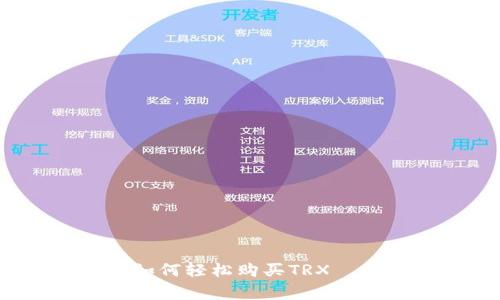 专家独家揭秘：如何轻松购买TRX——你的完美指南