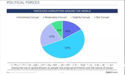 以太坊钱包备份恢复的专家独家秘诀，轻松找回你的加密资产