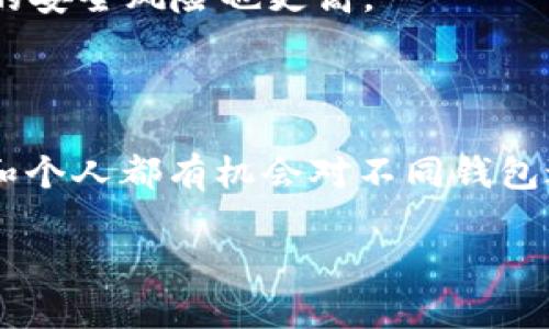 比特币钱包的开发并不是由单一的游戏公司或个人创建的，而是由多位不同的程序员和开发者开发的多个不同钱包。最早的比特币钱包是由比特币的创始人中本聪在2009年发布的。

如果你对比特币钱包的确切来源感兴趣，这里有一些相关信息：

### 1. 比特币的早期钱包
比特币的钱包最初是由中本聪开发的，最早的客户端是“Bitcoin-Qt”，它不仅是比特币网络的节点，也是用户存储和管理比特币的工具。随着比特币的逐渐流行，其他开发者创建了不同的比特币钱包。

### 2. 不同类型的比特币钱包
- **桌面钱包**：如Bitcoin Core、Electrum等，用户在个人电脑上下载并使用。
- **移动钱包**：如Mycelium、Coinomi等，这些应用程序可以在智能手机上使用，更加方便。
- **在线钱包**：网页上的钱包，例如Coinbase和Blockchain.info，虽然方便，但潜在的安全风险也更高。
- **硬件钱包**：如Ledger和Trezor，提供最高的安全性，适合长期存储比特币。

### 3. 开发者及贡献
比特币的整个生态都是由开源社区的开发者共同维护和更新的。因此，多个开发团队和个人都有机会对不同钱包进行贡献和改进。

如果你有更详细具体的问题，或者想知道特定钱包的历史，请提供更多信息！