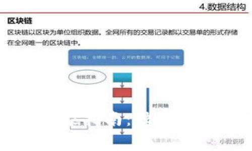 tpWallet安全设置专家指南：独家秘诀保护您的数字资产