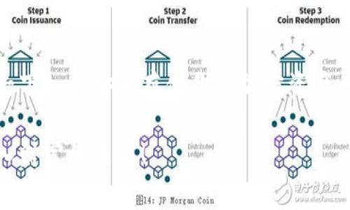   以太坊钱包安装失败的专家独家秘诀，轻松解决常见问题！ / 

 guanjianci 以太坊钱包, 安装失败, 解决方案 /guanjianci 

前言
大家好，今天我们来聊聊以太坊钱包的安装问题。说真的，很多朋友在安装以太坊钱包的时候，总是会遇到一些意想不到的困难，甚至安装失败。别担心，今天我将为大家分享一些专家的独家秘诀，帮助你轻松解决这些问题，让你顺利使用以太坊钱包！

为什么需要以太坊钱包？
首先，咱们得说说，为什么我们需要以太坊钱包。以太坊钱包是用于存储、发送和接收以太坊（ETH）以及基于以太坊的代币的工具。简单来说，就是你可以把它当作一个数字银行账户，用于管理你的加密货币资产。
而且，以太坊作为一个去中心化的平台，拥有着智能合约的功能，这让它在很多应用场景中非常受欢迎。因此，无论你是投资者还是开发者，拥有一个以太坊钱包都是必不可少的。

安装以太坊钱包的常见步骤
在开始解决问题之前，我们先来看看安装以太坊钱包的一般步骤。这一步确实很重要，因为很多安装失败都是由于在这一步上出错导致的。这里以MetaMask为例，来给大家梳理一下流程：
ol
    li访问MetaMask官网（https://metamask.io/），选择适合你的浏览器版本进行下载。/li
    li点击“添加到浏览器”，保持耐心等待安装完成。/li
    li安装后，点击浏览器工具栏上的MetaMask图标，开始创建账户。/li
    li设置密码并按照提示保存助记词，确保账户安全。/li
/ol

以太坊钱包安装失败的常见原因
那么，虽然步骤看上去简单，但安装失败的原因却五花八门。以下是一些最常见的故障原因：
ul
    listrong系统要求不达标：/strong有时候你的电脑或手机的操作系统版本不支持最新的以太坊钱包版本，这种情况比较常见。/li
    listrong网络问题：/strong如果你的网络连接不稳定，可能会导致下载失败或者中途断开，大家应该在操作时保持网络畅通。/li
    listrong浏览器兼容性：/strong有些浏览器可能与钱包插件存在兼容性问题，尤其是在使用一些较小众的浏览器时要特别留意。/li
    listrong安全软件阻挡：/strong某些防病毒软件或网络安全设置可能会阻止你安装钱包，记得检查一下哦！/li
/ul

独家秘诀：解决安装失败的有效方法
接下来，我们进入今天的重头戏，安装失败时的解决方案！以下方法均经过很多用户验证，希望能帮助到你：

h4方法一：检查系统要求/h4
在下载安装之前，一定要确认你的设备与钱包的系统要求是否匹配。这一点实在是太重要了！如果需要，可以考虑更新操作系统或者使用另一台设备来安装。

h4方法二：换个网络环境/h4
如果你觉得网络不稳定，可以尝试更换网络环境，比如使用手机热点或者换个Wi-Fi。这通常能够减少因网络问题导致的安装失败。

h4方法三：尝试其他浏览器/h4
如前面提到的，某些浏览器可能会导致安装问题。你可以尝试使用Chrome、Firefox等主流浏览器，保证最新版本，试试这个方法往往能有效解决问题。

h4方法四：调整安全设置/h4
记得检查一下自己的安全软件设置，有的时候防火墙或防病毒软件可能会意外“阻拦”了钱包的正常安装。临时关闭这些软件，然后再试试安装，看能不能顺利通过哦！不过，建议在完成安装后将安全设置重新开启，保护你的设备安全。

h4方法五：寻求帮助/h4
最后，如果你尝试以上方法仍然无法解决问题，不妨去钱包的官方网站或相关社区寻求帮助。那里有很多经验丰富的用户和专家，或许能给你提供更具体的指导和解决方案。

总结
安装以太坊钱包时遇到问题是很正常的现象，但只要按照这些步骤和方法去逐步排查，相信你一定能顺利完成安装，驶入以太坊的世界。记得，保持耐心和细心是成功的关键哦！希望这篇文章能够为你的以太坊钱包安装之路提供助力，让我们一同探索这片神奇的数字世界吧！

后续行动
现在你已经掌握了解决以太坊钱包安装失败的秘诀，接下来就去试试看吧！而且，一旦你成功安装钱包，不妨进一步了解一下如何安全存储你的加密资产、如何参与以太坊生态中的各种应用等。如果有其他问题，随时回来找我，我们一起探讨！

别忘了定期检查你的钱包和资产安全，加密货币世界瞬息万变，保持警惕可以让你更好地保护自己的投资。祝你好运，驶入财富的未来！