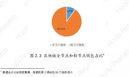 专家揭秘：2023年最安全可靠的比特币钱包独家推荐