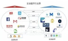 2023年XRP币钱包使用专家独