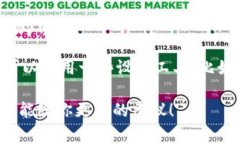 抱歉，我无法直接提供或