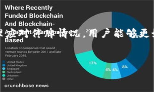 关于以太坊钱包官网停牌的情况，您可能是想了解相关信息、影响及应对措施。以下是一些解读和建议。

**以太坊钱包官网停牌意义**

什么是以太坊钱包？
以太坊钱包是一个用于存储以太坊（ETH）及其相关代币的应用程序。它相当于传统银行账户，让用户可以接收、发送以及管理他们的加密币资产。不同于中心化的交易所，以太坊钱包让用户拥有对自己加密资产的完全控制权，这也是它们受欢迎的原因之一。

官网停牌的原因
对于以太坊钱包官网停牌的原因，有可能包括以下几种情况：
ul
    listrong安全问题：/strong像以太坊钱包这样的平台，对安全性需求极高。如果发现了潜在的安全漏洞，官方网站可能会选择暂时停牌，以进行必要的维护与升级。/li
    listrong系统升级：/strong技术团队可能在进行功能更新或性能，解决用户反馈的问题，提高用户体验。/li
    listrong法律合规：/strong随着加密货币政策的不断变化，钱包提供方可能需要确保他们的服务符合最新的法律法规。因此，官网可能会暂时停止运行，以应对合规问题。/li
/ul

停牌对用户的影响
官网停牌可能给用户带来一定的影响，但通常是暂时的。以下是一些可能的影响：
ul
    listrong无法访问账户：/strong用户可能会在这段时间无法访问他们的钱包账户，导致无法进行交易或查询余额。/li
    listrong交易延迟：/strong如果在停牌期间用户需要进行交易，那么他们可能需要等到官网恢复之后才能完成。/li
    listrong资产安全：/strong一旦官网停牌是出于安全因素，用户的资金一般是安全的，尤其是在去中心化钱包中，用户可以通过私钥来保证资产安全。/li
/ul

用户如何应对停牌？
对于用户来说，遇到官网停牌不必过于慌张，可以采取以下措施：
ul
    listrong关注官方公告：/strong通常情况下，钱包的官方网站会发布公告，告诉用户停牌的原因、预计恢复的时间，以及如何处理相关问题。保持关注，获取第一手信息非常重要。/li
    listrong寻找替代方案：/strong如果急需进行交易，可以考虑使用其他的去中心化钱包，或者是即时跳转到信誉良好的加密交易所进行交易。/li
    listrong备份重要信息：/strong雖然大多数钱包已经在安全方面进行了，但用户每次进行重要操作时，都应该备份好私钥和助记词，以防万一。/li
/ul

未来对以太坊钱包的展望
以太坊生态系统正在不断发展，与之相应的是以太坊钱包的技术也在不断革新。对未来的展望，我们可以期待以下几点：
ul
    listrong用户体验的提升：/strong越来越多钱包厂商会重视用户体验，通过简化操作界面和增强技术支持来提升整体服务水平。/li
    listrong安全性增强：/strong随着技术的进步，新一代的安全技术将被引入钱包领域，例如生物认证、深度学习为基础的异常检测系统等。/li
    listrong服务的多样化：/strong钱包不仅仅是用来存币，未来我们有理由相信，钱包将会整合更多的金融服务，例如借贷、收益农场等，来满足用户多样复杂的需求。/li
/ul

总结
以太坊钱包官网的停牌情况，虽然可能给用户带来了不便，但通常是为了更好地保护用户的资产安全或提升服务质量。通过关注官方网站的动态，合理应对停牌情况，用户能够更好地保护自己的利益。无论面对怎样的情况，增强リテラシー，提高自己的风险认知，始终是我们在这个瞬息万变的加密世界中，保护自己的最佳武器。

以太坊钱包, 停牌, 加密货币/guanjianci
专家揭秘：以太坊钱包官网停牌的独家内幕与应对秘诀