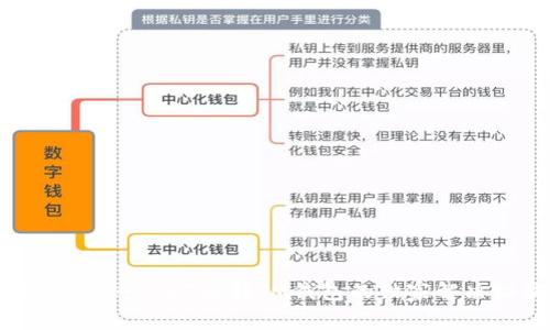 专家揭秘：USDT误转IM钱包的独家解决秘诀