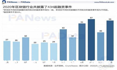 以太坊图形钱包使用专家独家揭秘：安全、便捷、全面的使用指南